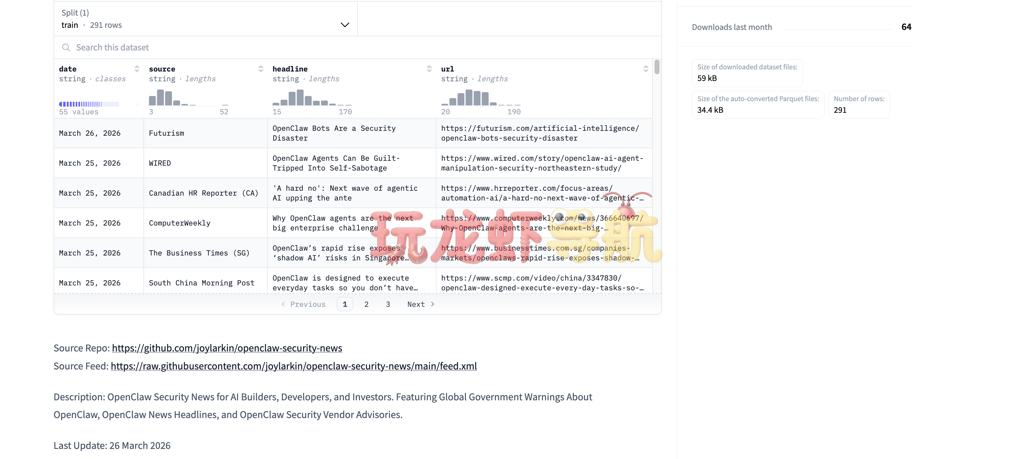 openclaw security news
