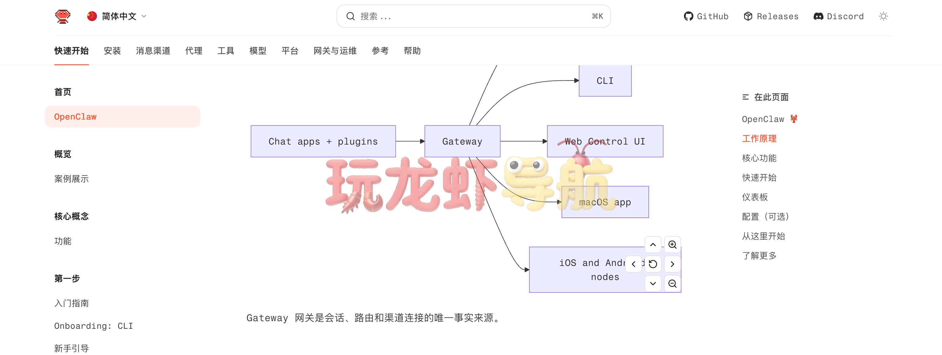OpenClaw文档官方