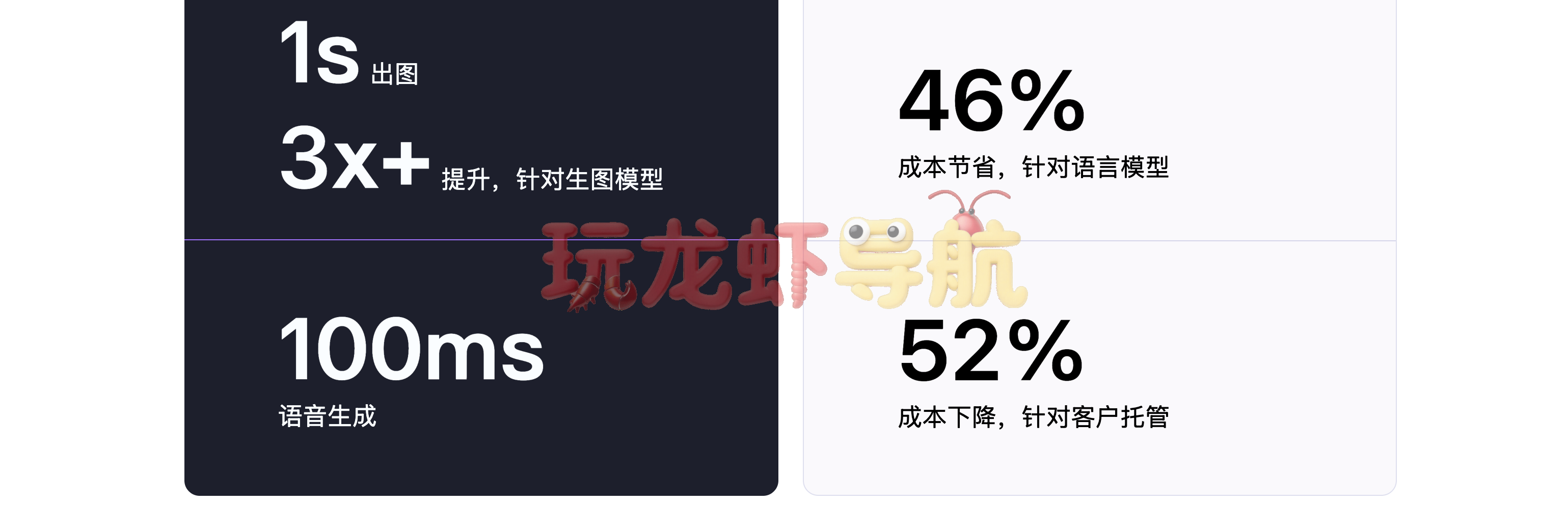 硅基流动