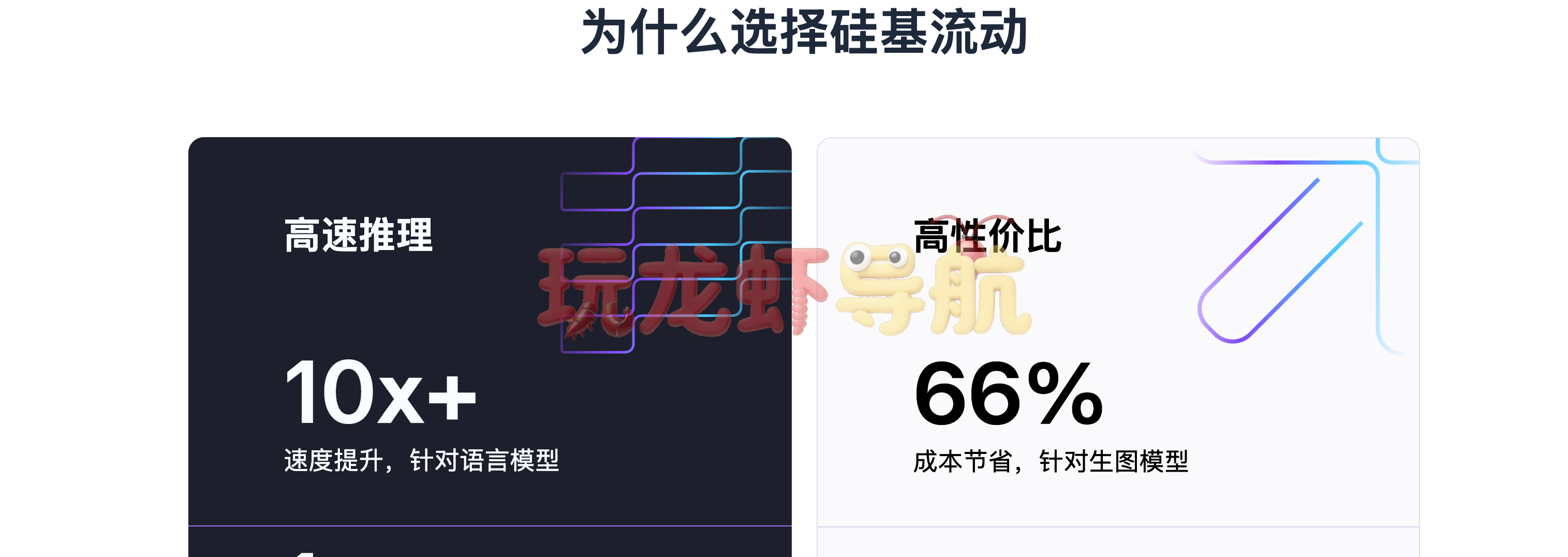 硅基流动