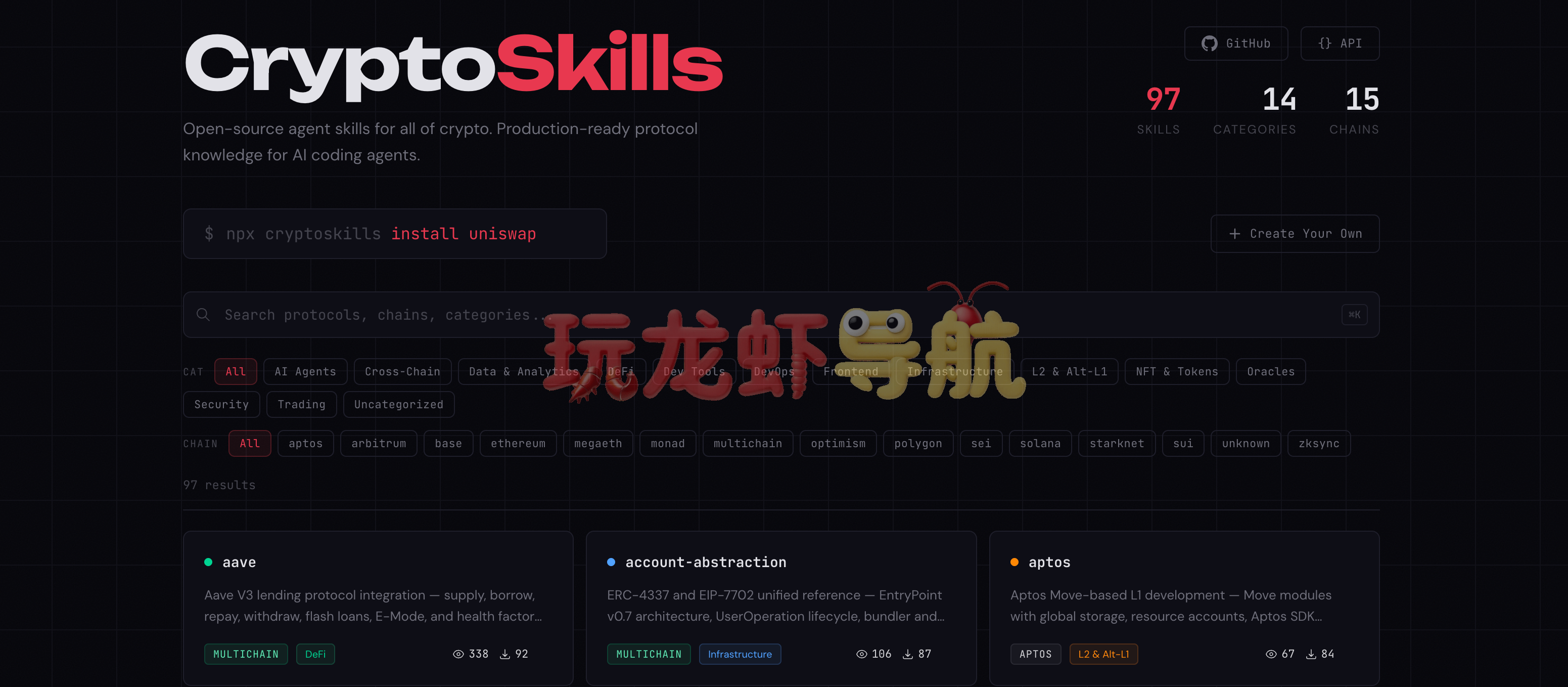 CryptoSkills
