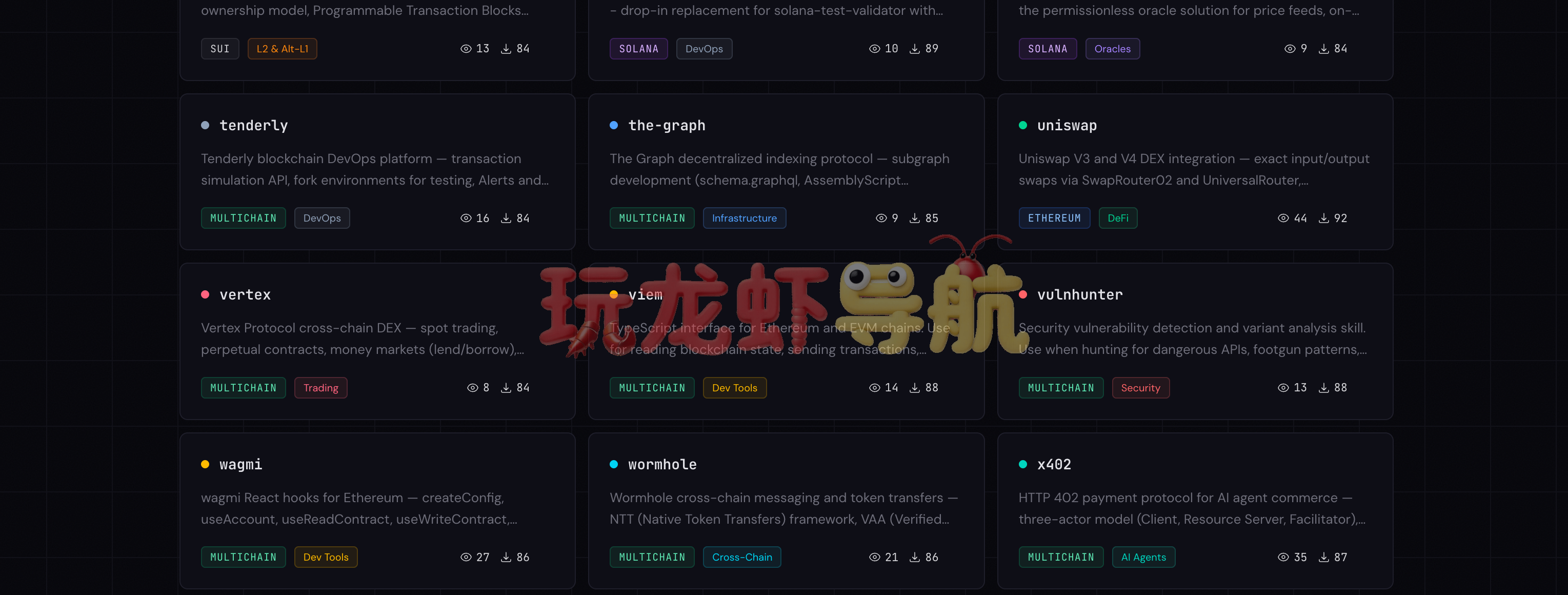 CryptoSkills
