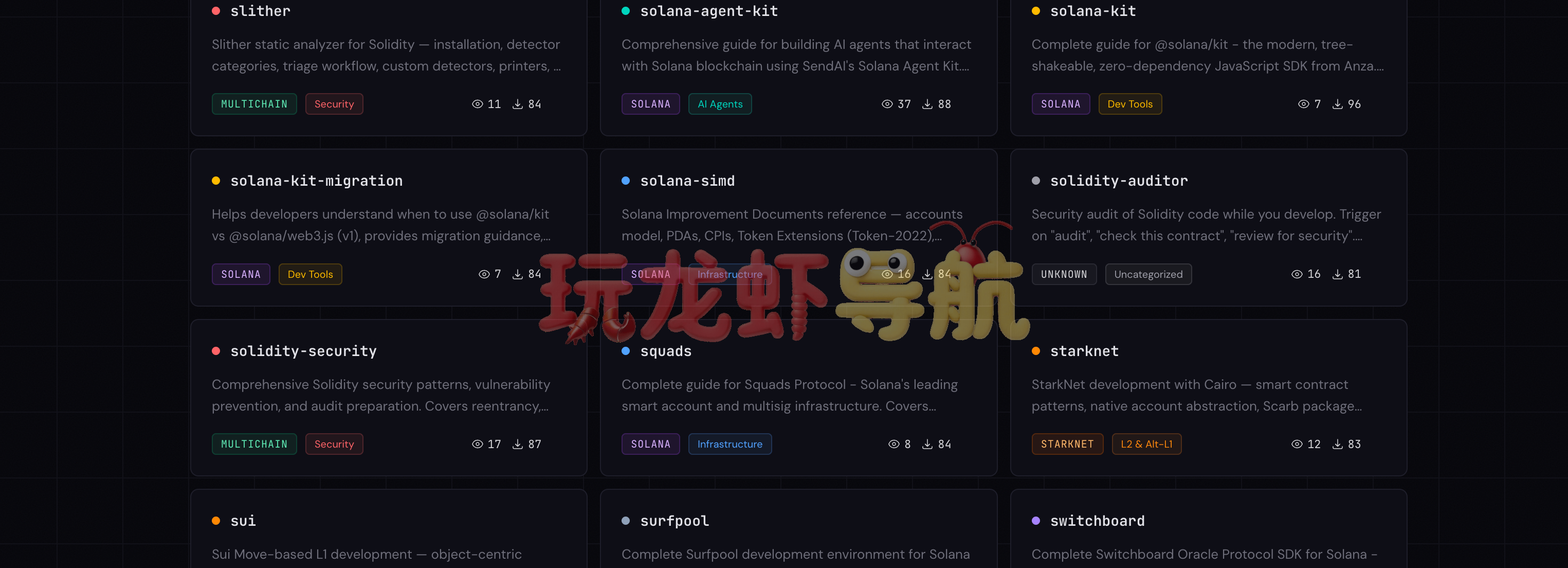 CryptoSkills