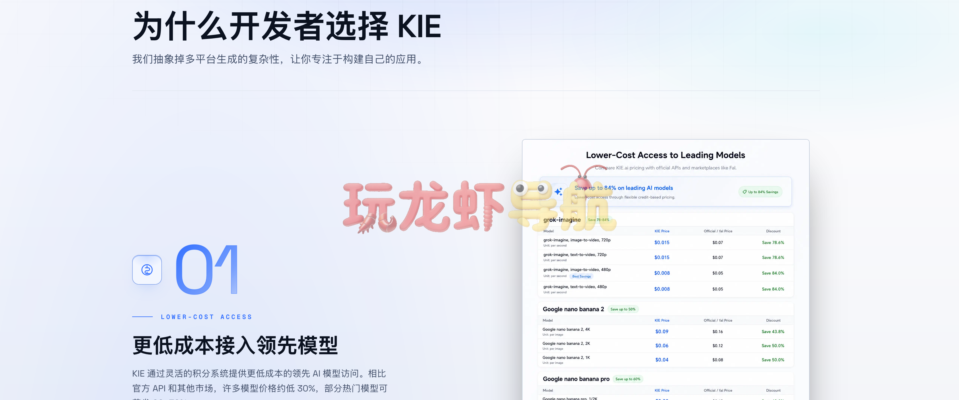 Kie ai